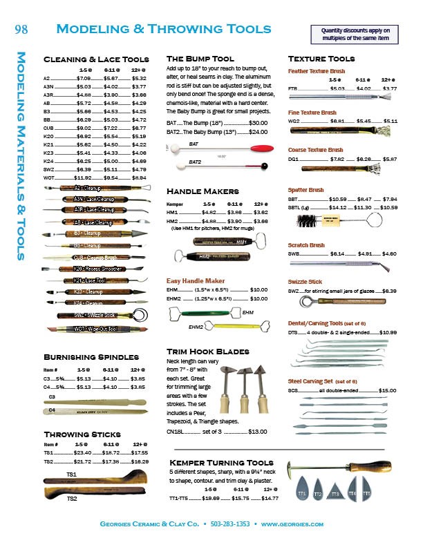 Click here for a larger picture of this page Small image of page 98